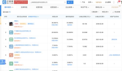 騰訊關聯企業戰略投資輕流，加碼企業信息化服務新賽道