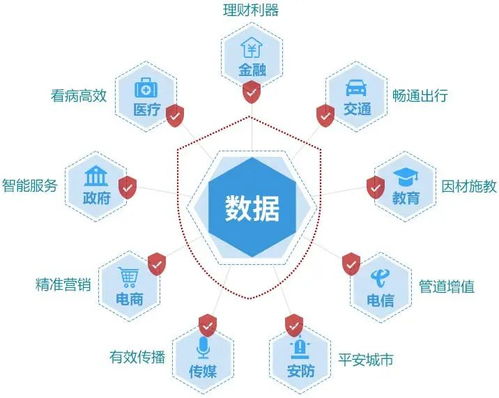網(wǎng)絡(luò)解決方案的飛躍 五年市場規(guī)模翻五倍，解決了哪些核心問題？